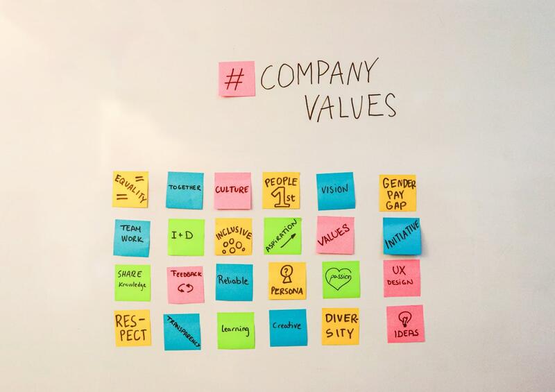 Post-It notes on whiteboard with Company Values